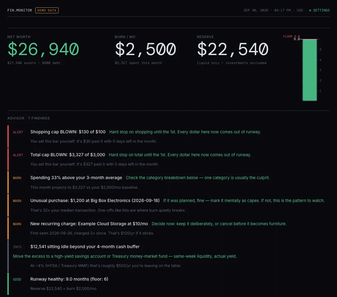 Dark dashboard with net worth, monthly burn and reserve figures, a vertical gauge, and seven advisor findings labelled alert, warn, info and good.
