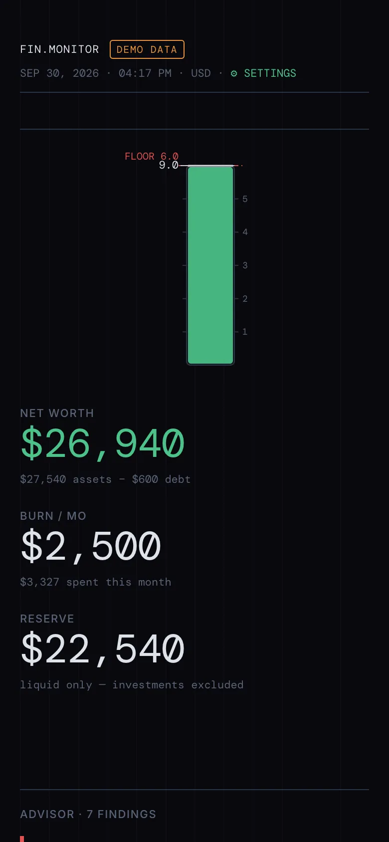 The dashboard on a phone-width screen, with the gauge above stacked net worth, burn and reserve figures.